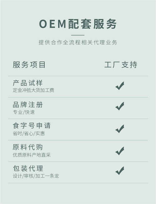 固體飲料代加工生產(chǎn)廠(chǎng)家配套服務(wù)項(xiàng)目-德州健之源